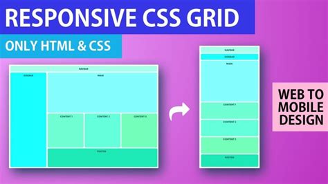 Responsive Design L Utilisation Des CSS Grid Et Flexbox Pour Votre