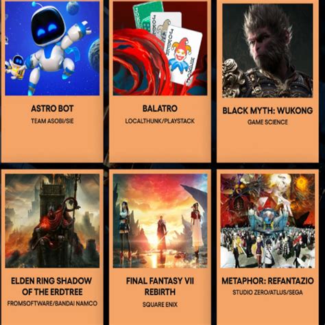 Game Awards 2024: Astro Bot Leads Full List of Nominees for Game of the ...