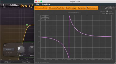 What Is Linear Phase Eq Homepagesos