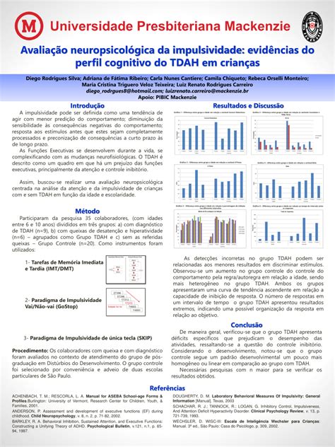 Pdf Avalia O Neuropsicol Gica Da Impulsividade Evid Ncias Do Perfil