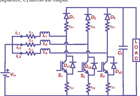 Figure From Small Signal Modeling And Stability Analysis Of N Phase