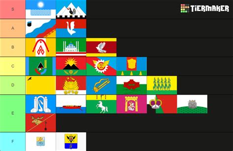 Russian City Flags That Start On Letter G Tier List Community Rankings