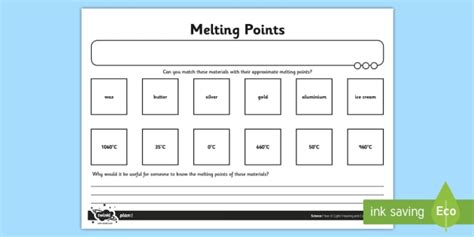 Worksheet Worksheet Melting Points