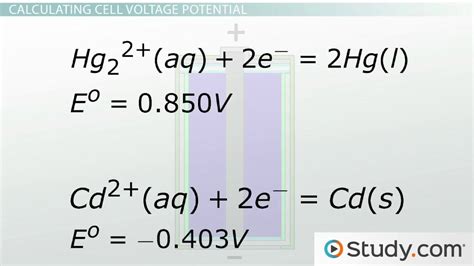 Cathode And Anode Half Cell Reactions Video Lesson Transcript