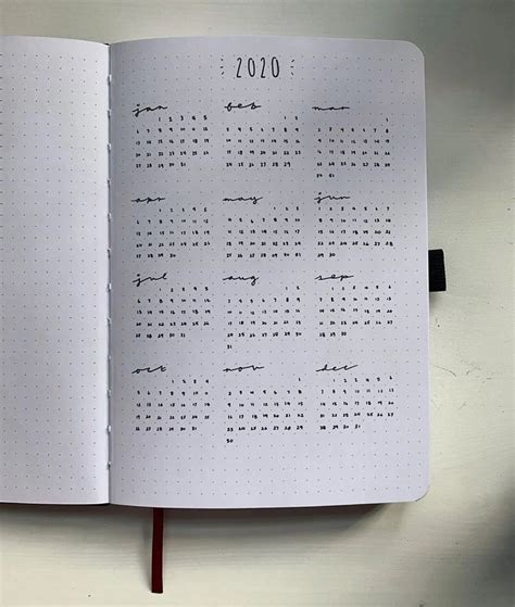 18 bullet journal spreads that are perfect for men – Artofit