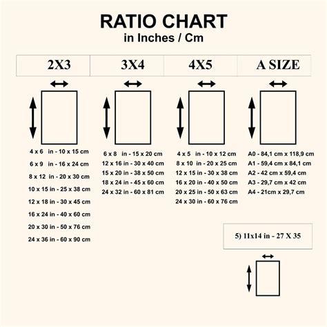 Rauw Alejandro Vice Versa Album Cover Print Poster Minimalist Etsy