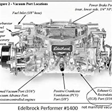 Edelbrock Carb Vacuum Diagram