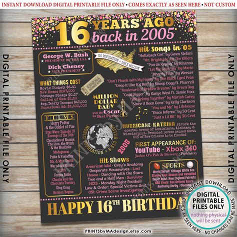 Th Birthday Poster Board Born In The Year Flashback Years