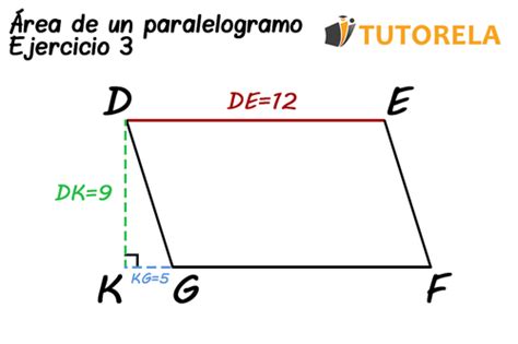 El área Del Paralelogramo ¿qué Es Y Cómo Se Calcula Tutorela