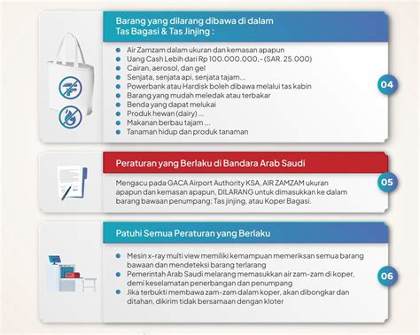 Ingat Jemaah Haji Dilarang Bawa Air Zam Zam Masuk Dalam Koper