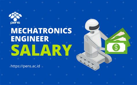 Get To Know About Mechatronics Engineering Salaries Politeknik