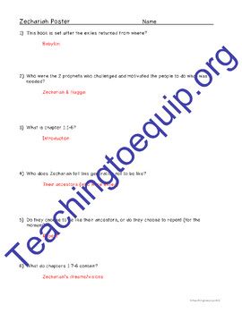 Summary of book of Zechariah by Teaching to Equip | TPT