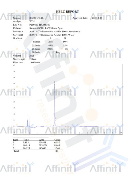 Usp Antibody Affinity Biosciences Ltd