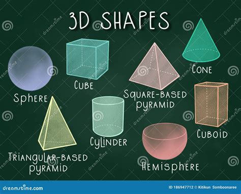 3d Shapes Regular Polyhedrons Or Platonic Solids Including