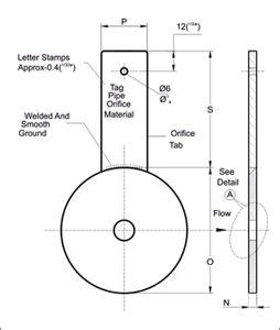 Restriction Orifice Plate, Paddle Type Orifice Plates, Universal ...