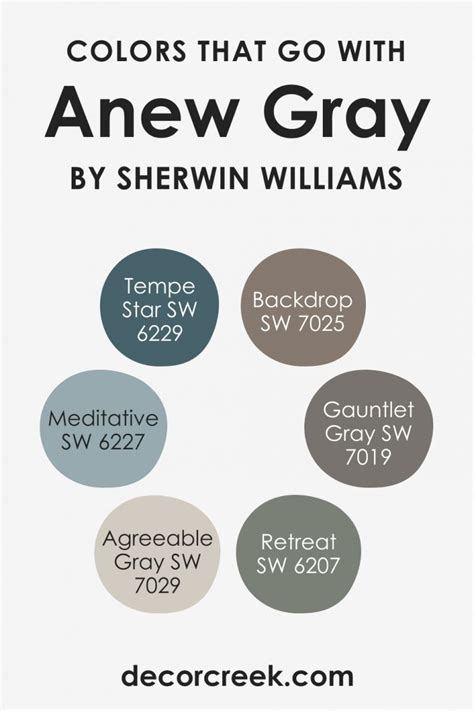 Anew Gray Sw 7030 Paint Color By Sherwin Williams