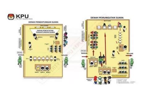 Begini Alur Pemilih Salurkan Hak Suara Di Tps Pemilu Selingkar Wilis