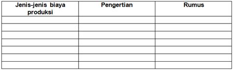 lengkapi table berikut