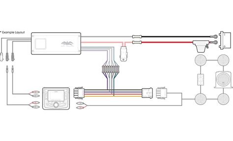 Wet Sounds Gc Amp Kit Golf Cart Amp Wiring Kit For Wet Sounds Stx Micro 4 Amplifier At Crutchfield