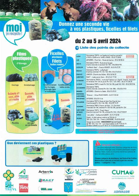 Collecte Des Plastiques Agricoles Usag S Du Au Avril