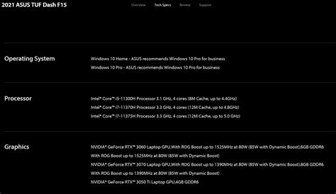 ASUS Accidently Lists Unreleased NVIDIA GeForce RTX 3050 Ti Mobility ...