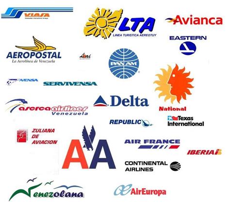 Logos Aerolineas Air France Commercial Aviation Continental Airlines