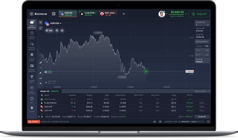 Exnova Cadastre Se E Explore O Mercado Da Maneira Mais Complicada