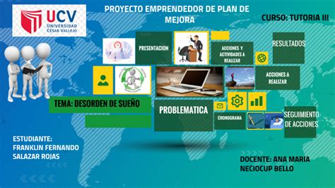 PROYECTO EMPRENDEDOR DE PLAN DE MEJORA By FRANKLIN FERNANDO SALAZAR