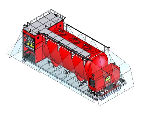 Mobile Skids Zero Fire Systems