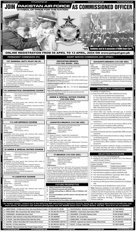 Pakistan Air Force Join As Commissioned Officer Job Advertisement