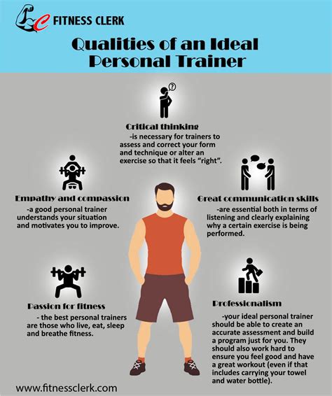 Qualities Of An Ideal Personal Trainer In 2021 Personal Trainer