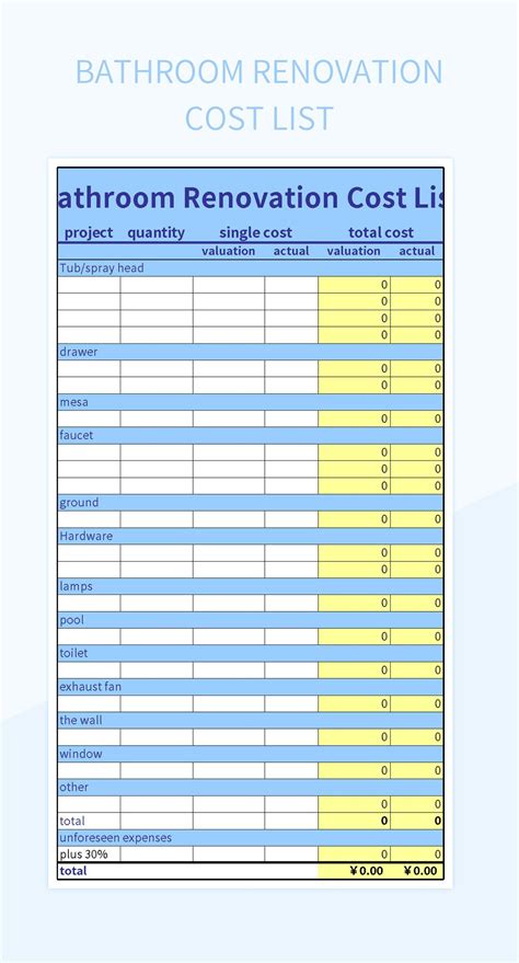 Bathroom Renovation Cost List Excel Template And Google Sheets File For