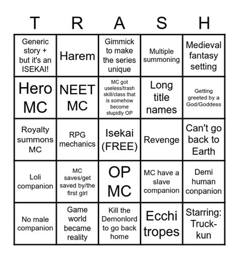 Isekai Trashlist Bingo Card