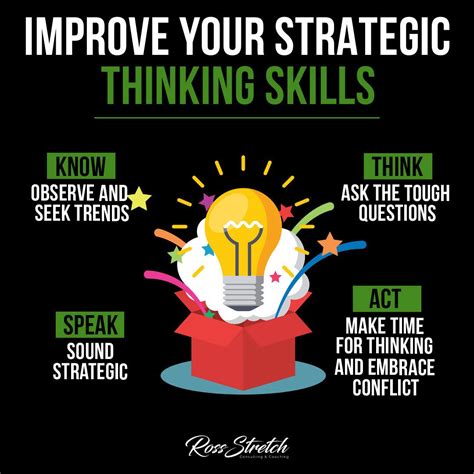 Mastering Strategic Thinking Skills To Improve Thinking