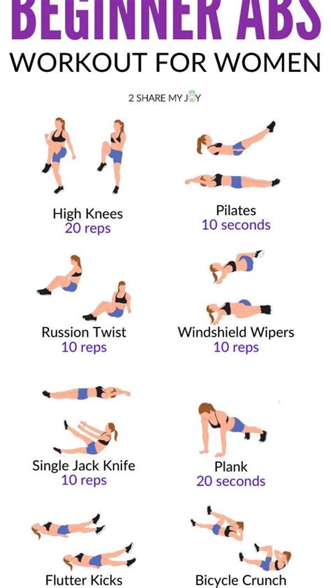 Day Plank Challenge For Toned Flat Abs Asap Artofit