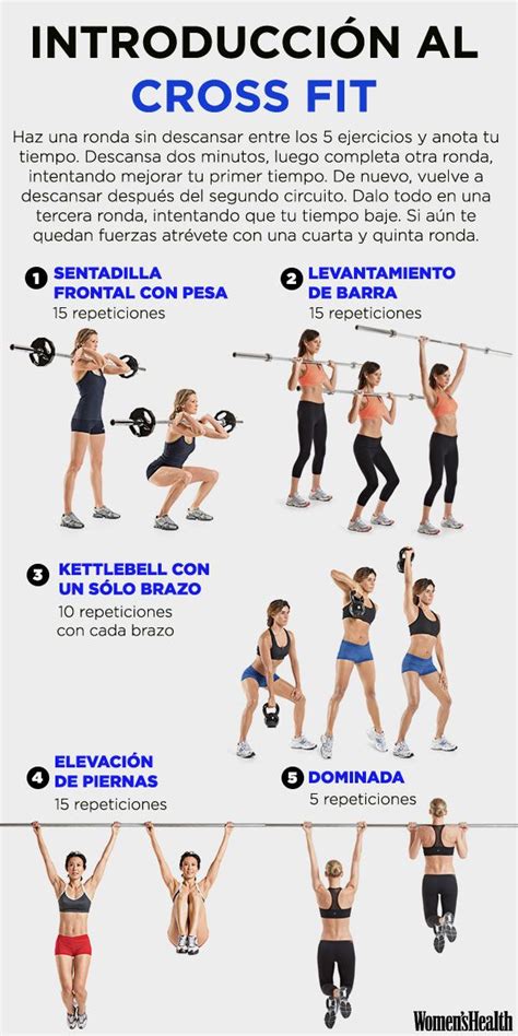 5 Movimientos Para Iniciarte Al CrossFit Rutinas De Entrenamiento