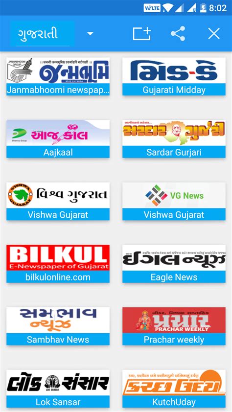 Gujarati News All Gujarati Newspaper India Apk Para Android Descargar