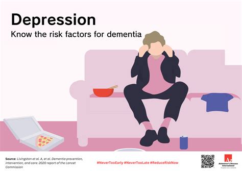 Risk Factor Depression Alzheimers Disease International Adi