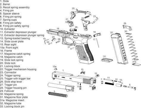 ConversationPrints Glock Diagram Glossy Poster Picture Photo Gun Pistol