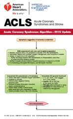 ACLS Digital Reference Card Set AHA