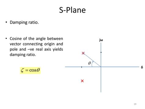 Lecture 14 15 Timedomainanalysisof2ndordersystems Ppt