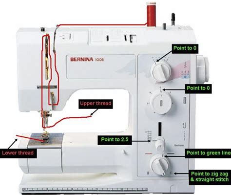 Bernina Sewing Machine Bernina Sewing