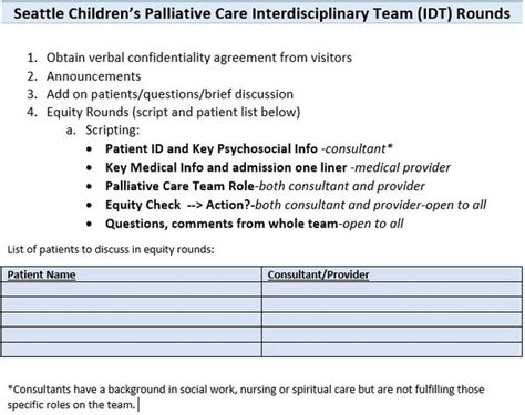 Engaging Palliative Care Teams In Health Equity CAPC Innovation Hub