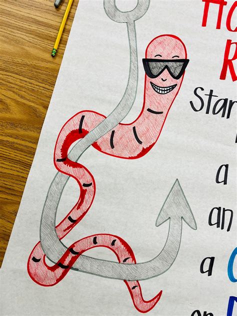 Hook Your Reader Anchor Chart Etsy