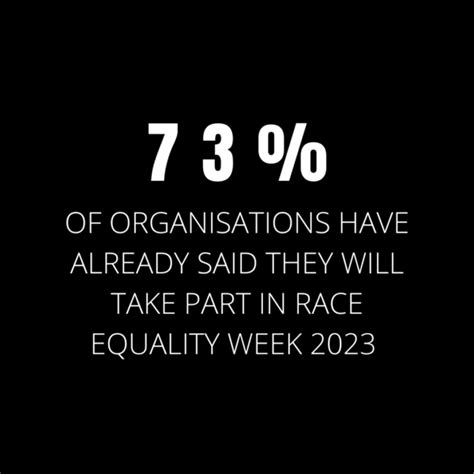 Getting Your Organisation Ready For Race Equality Week 2023 Race Equality Matters