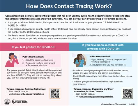 LAC DPH COVID 19 Isolation Quarantine Guidelines For Providers