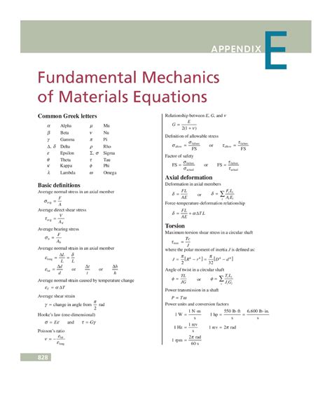 Formula Sheet For E Maae Carleton Studocu