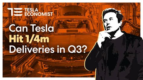 Tesla Q3 Deliveries Estimate Youtube