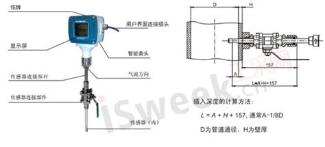 浅谈质量流量计工作原理及如何选择合适的质量流量计