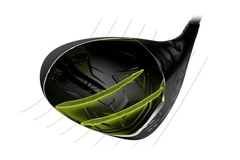 Ping G Driver Comparison Learn The Difference Between The Max Vs